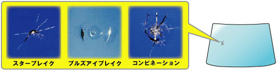 �X�^�[�u���C�N�A�u���Y�A�C�u���C�N�A�R���r�l�[�V����